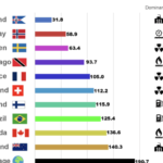 What is the Cleanest Country in the World